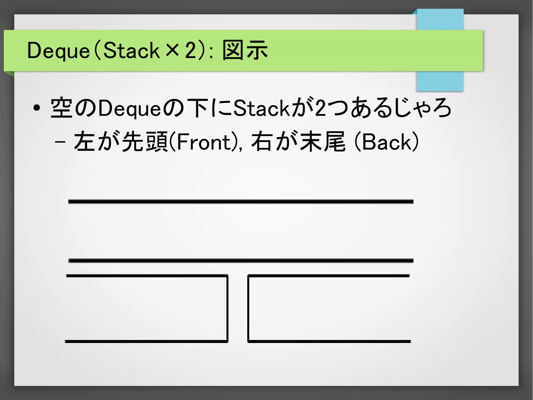 Deque（Stack×2）: 図示
● 空のDequeの下にStackが2つあるじゃろ
– 左が先頭(Front), 右が末尾 (Back)
 