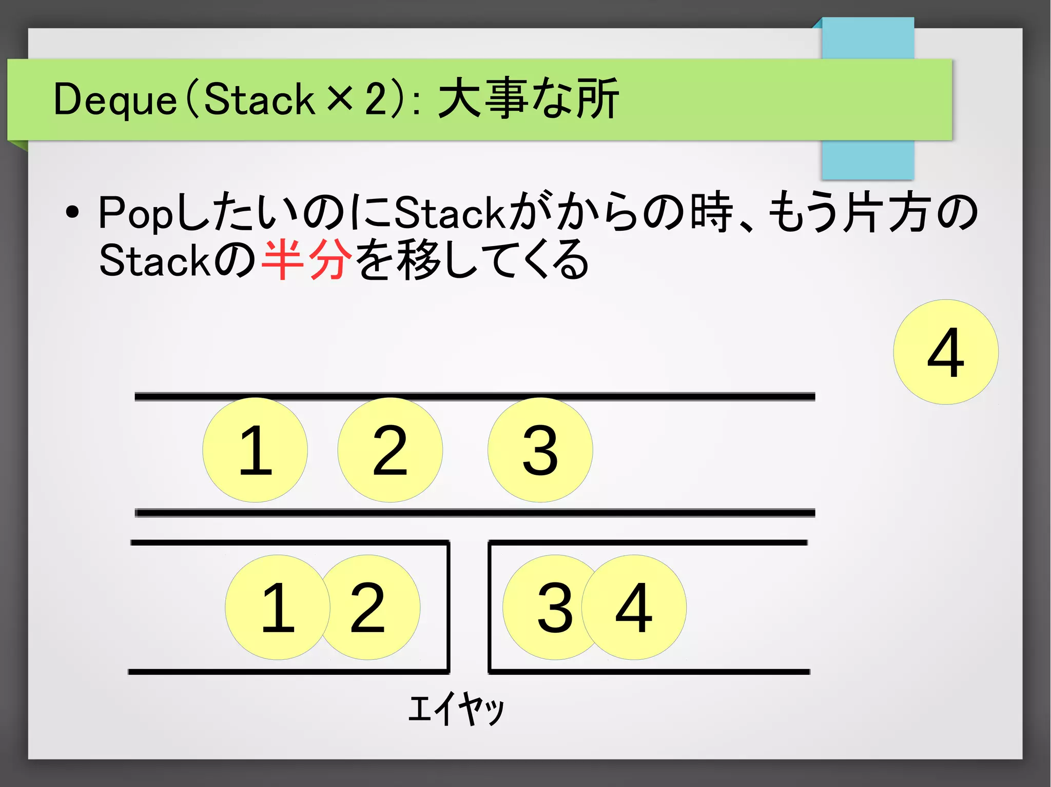 32
Deque（Stack×2）: 大事な所
● PopしたいのにStackがからの時、もう片方の
Stackの半分を移してくる
4
321
1
ｴｲﾔｯ
4
 