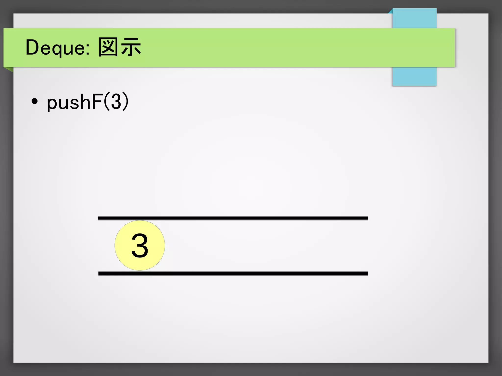 Deque: 図示
● pushF(3)
3
 