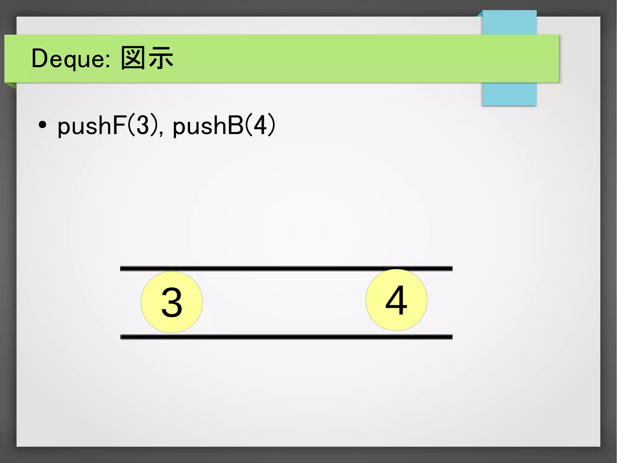 Deque: 図示
● pushF(3), pushB(4)
3 4
 
