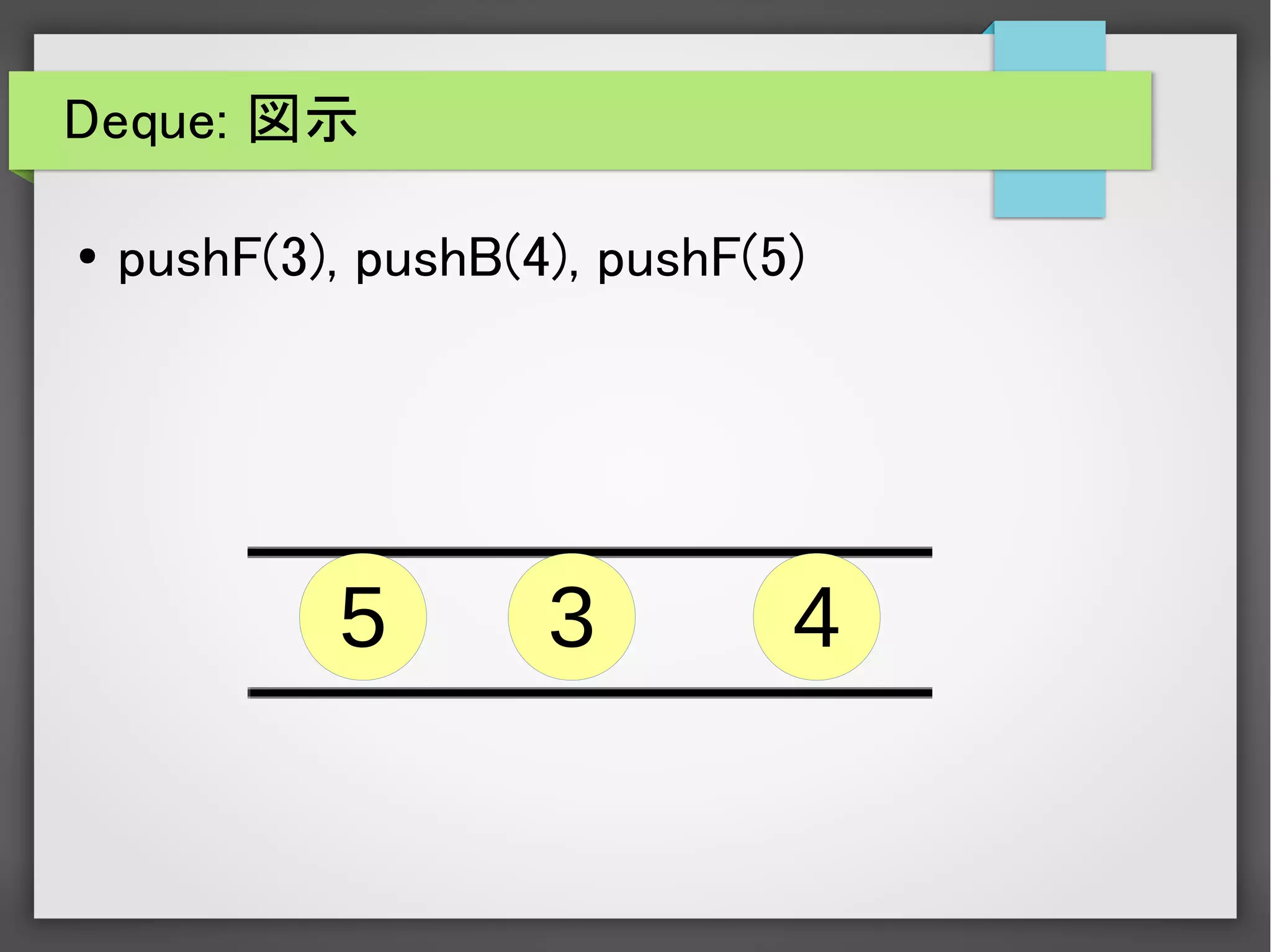 Deque: 図示
● pushF(3), pushB(4), pushF(5)
3 45
 
