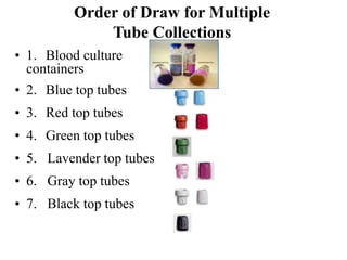 Order of Draw for Multiple
Tube Collections
• 1. Blood culture
containers
• 2. Blue top tubes
• 3. Red top tubes
• 4. Green top tubes
• 5. Lavender top tubes
• 6. Gray top tubes
• 7. Black top tubes
 