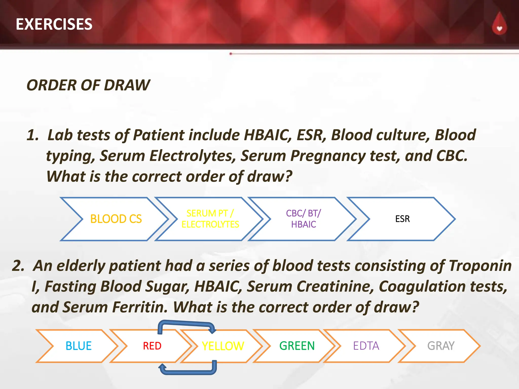 'ORDER OF DRAW'.ppsx