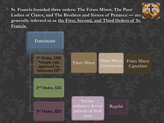 Francis was born in Assisi (1181/1182 and died in October 3rd, 1226) Ceremonies are held on October 4th, the day of his feast. St. Francis founded three orders: The Friars Minor, The Poor Ladies or Clares, and The Brothers and Sisters of Penance — are generally referred to as the First, Second, and Third Orders of St. Francis.Secular: embraces devout persons of both sexesRegularFriars MinorFriars Minor ConventualsFriars Minor Capuchins