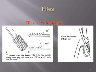 36FilesFiles  -  More Rigid