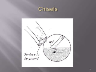 51Chisels