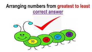 99
98
97
96
Arranging numbers from greatest to least
correct answer
 
