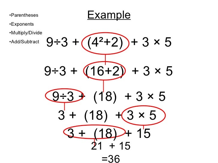 Order Of Operations order-of-operations