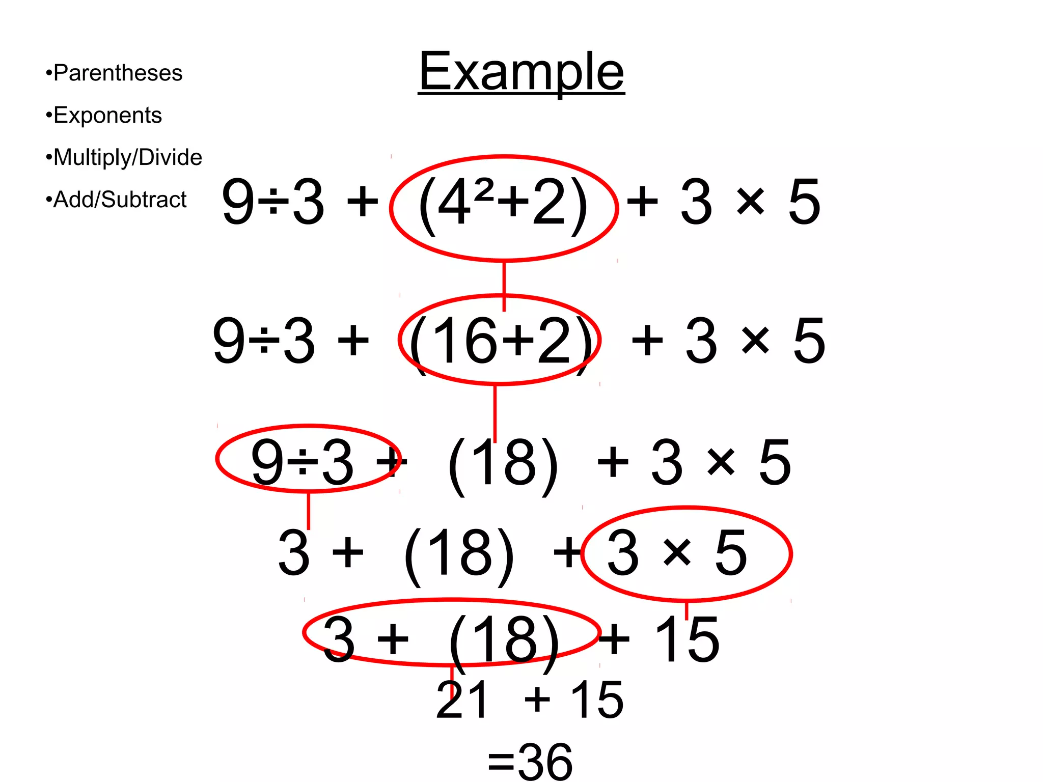 •Parentheses             Example
•Exponents
•Multiply/Divide
•Add/Subtract
                   9÷3 + (4²+2) + 3 × 5

                   9÷3 + (16+2) + 3 × 5
                    9÷3 + (18) + 3 × 5
                     3 + (18) + 3 × 5
                       3 + (18) + 15
                          21 + 15
                            =36
 