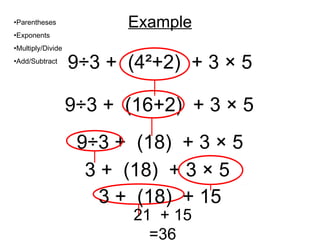 order of operations