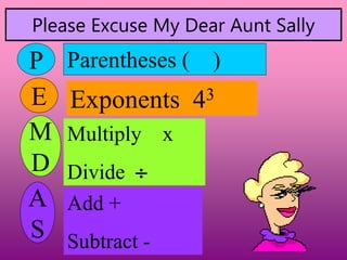 Add +
Subtract -
Multiply x
Divide 
Please Excuse My Dear Aunt Sally
P
E
M
D
A
S
Parentheses ( )
Exponents 43
 