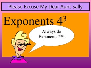 Please Excuse My Dear Aunt Sally
Exponents 43
Always do
Exponents 2nd.
 