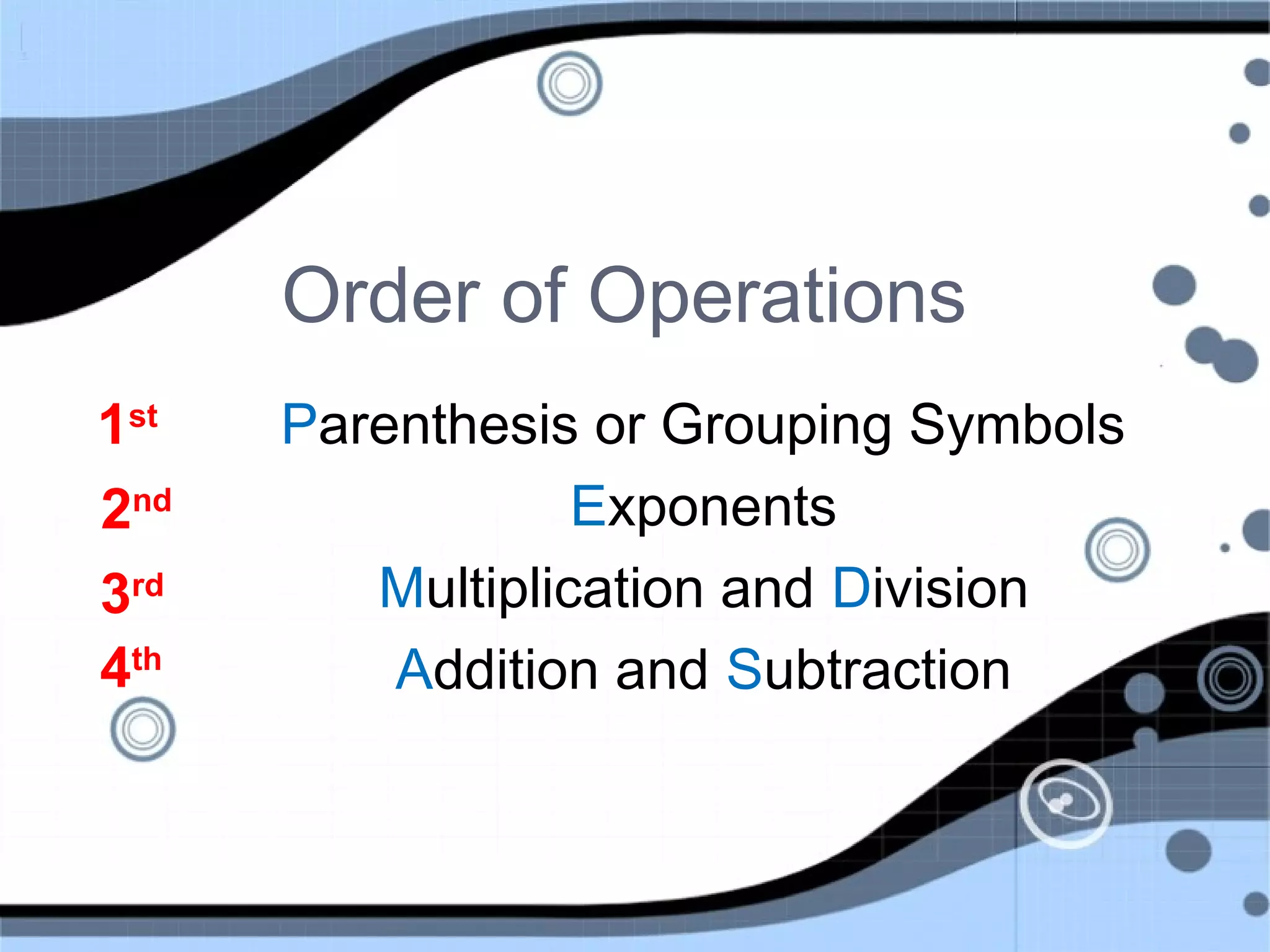 Order of Operations
Parenthesis or Grouping Symbols
Exponents
Multiplication and Division
Addition and Subtraction
1st
2nd
3rd
4th
 