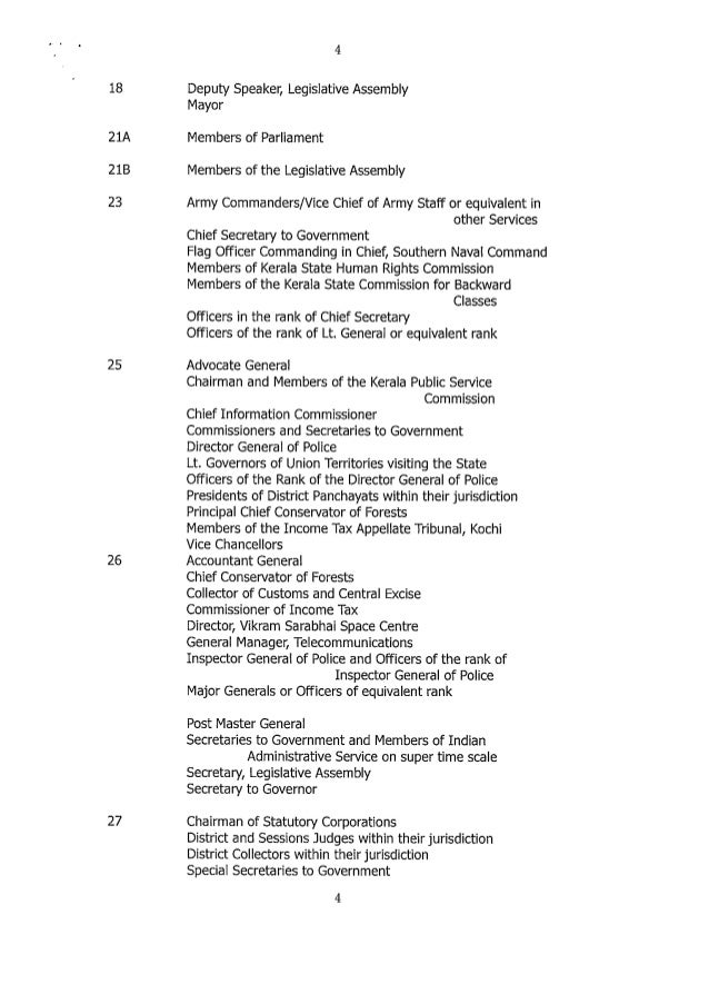 Order of precedence keralaProtocol