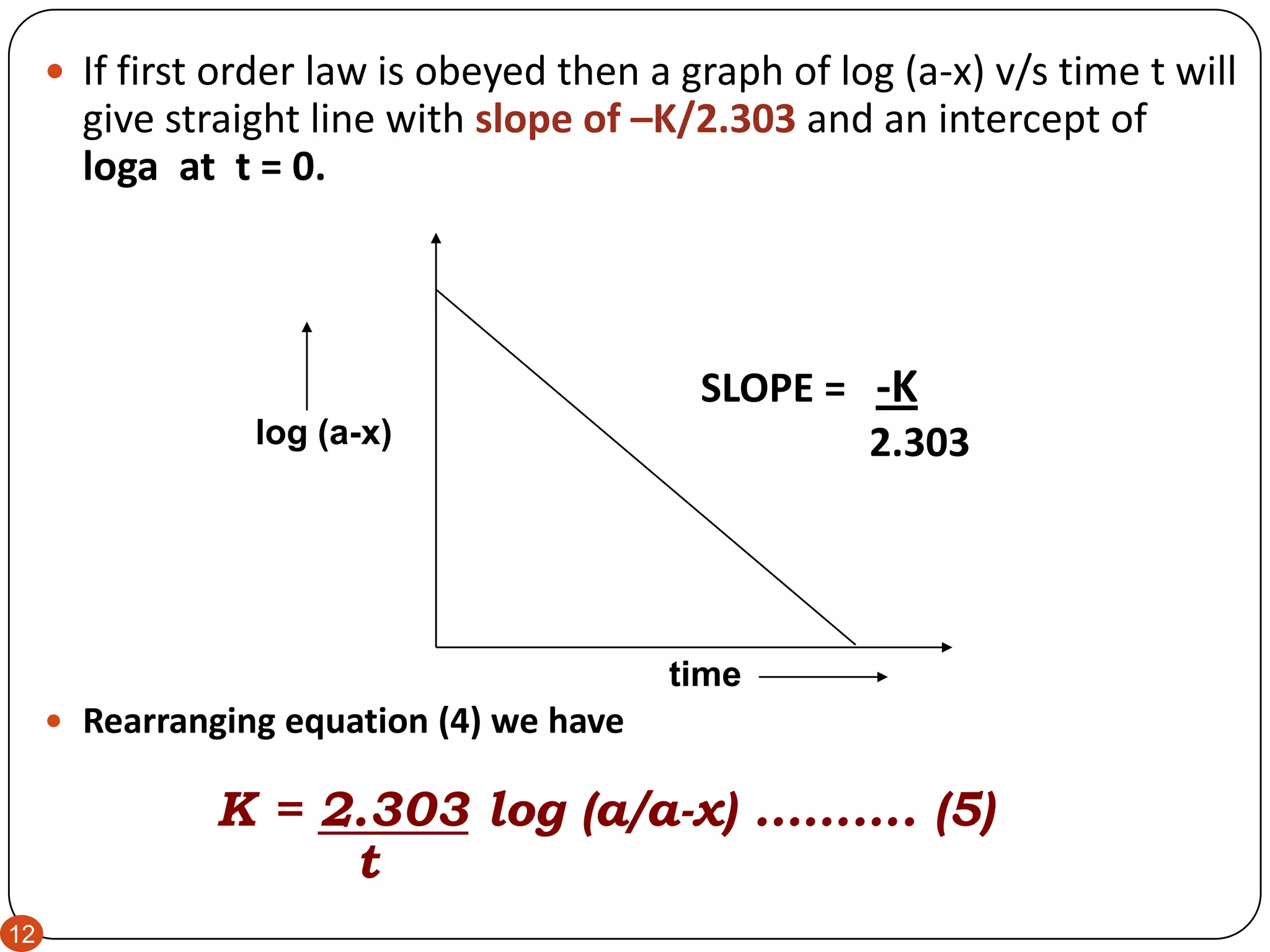 12
 If first order law is obeyed then a graph of log (a-x) v/s time t will
give straight line with slope of –K/2.303 and an intercept of
loga at t = 0.
 Rearranging equation (4) we have
K = 2.303 log (a/a-x) ………. (5)
t
SLOPE = -K
2.303
log (a-x)
time
 
