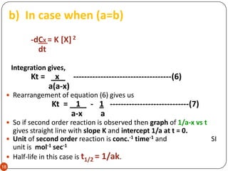 Order of Reaction.pdf