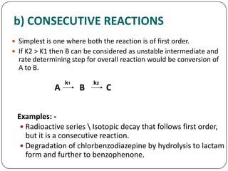 Order of Reaction.pdf
