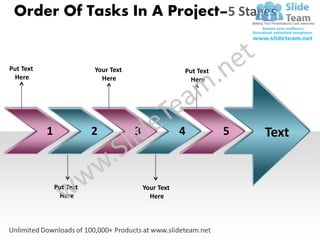 Order Of Tasks In A Project–5 Stages


Put Text                  Your Text                   Put Text
 Here                       Here                       Here




           1              2           3               4          5   Text


               Put Text                   Your Text
                Here                        Here




                                                                        Your Logo
 