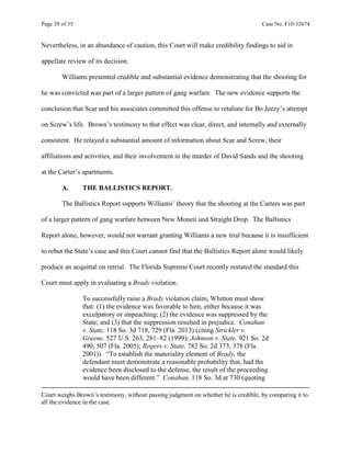 Page 29 of 35 Case No. F10-32674
Nevertheless, in an abundance of caution, this Court will make credibility findings to aid in
appellate review of its decision.
Williams presented credible and substantial evidence demonstrating that the shooting for
he was convicted was part of a larger pattern of gang warfare. The new evidence supports the
conclusion that Scar and his associates committed this offense to retaliate for Bo Jeezy’s attempt
on Screw’s life. Brown’s testimony to that effect was clear, direct, and internally and externally
consistent. He relayed a substantial amount of information about Scar and Screw, their
affiliations and activities, and their involvement in the murder of David Sands and the shooting
at the Carter’s apartments.
A. THE BALLISTICS REPORT.
The Ballistics Report supports Williams’ theory that the shooting at the Carters was part
of a larger pattern of gang warfare between New Moneii and Straight Drop. The Ballistics
Report alone, however, would not warrant granting Williams a new trial because it is insufficient
to rebut the State’s case and this Court cannot find that the Ballistics Report alone would likely
produce an acquittal on retrial. The Florida Supreme Court recently restated the standard this
Court must apply in evaluating a Brady violation.
To successfully raise a Brady violation claim, Whitton must show
that: (1) the evidence was favorable to him, either because it was
exculpatory or impeaching; (2) the evidence was suppressed by the
State; and (3) that the suppression resulted in prejudice. Conahan
v. State, 118 So. 3d 718, 729 (Fla. 2013) (citing Strickler v.
Greene, 527 U.S. 263, 281–82 (1999); Johnson v. State, 921 So. 2d
490, 507 (Fla. 2005); Rogers v. State, 782 So. 2d 373, 378 (Fla.
2001)). “To establish the materiality element of Brady, the
defendant must demonstrate a reasonable probability that, had the
evidence been disclosed to the defense, the result of the proceeding
would have been different.” Conahan, 118 So. 3d at 730 (quoting
Court weighs Brown’s testimony, without passing judgment on whether he is credible, by comparing it to
all the evidence in the case.
 