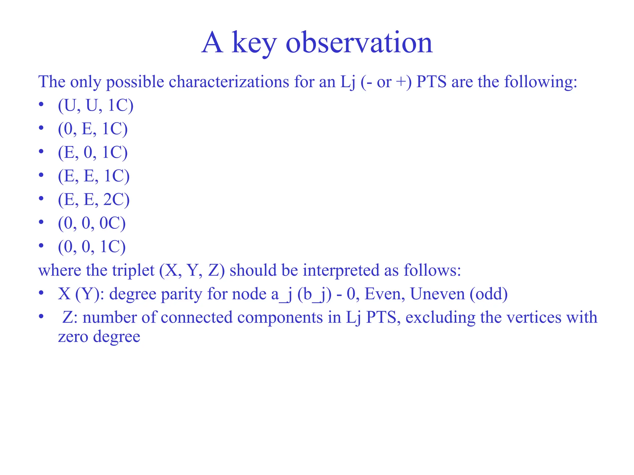 A key observation
The only possible characterizations for an Lj (- or +) PTS are the following:
• (U, U, 1C)
• (0, E, 1C)
• (E, 0, 1C)
• (E, E, 1C)
• (E, E, 2C)
• (0, 0, 0C)
• (0, 0, 1C)
where the triplet (X, Y, Z) should be interpreted as follows:
• X (Y): degree parity for node a_j (b_j) - 0, Even, Uneven (odd)
• Z: number of connected components in Lj PTS, excluding the vertices with
zero degree
 