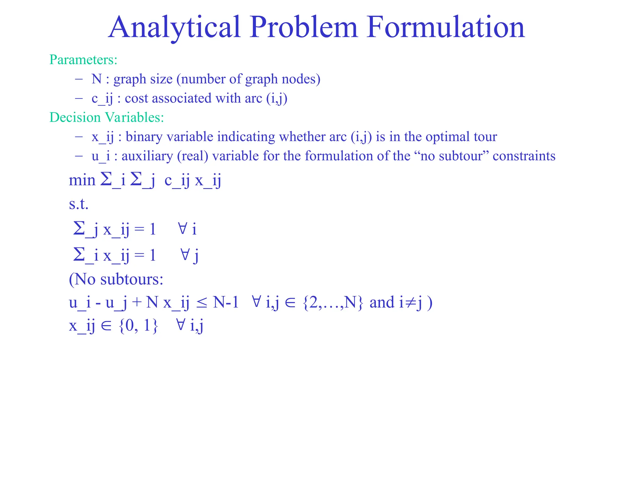 Analytical Problem Formulation
Parameters:
– N : graph size (number of graph nodes)
– c_ij : cost associated with arc (i,j)
Decision Variables:
– x_ij : binary variable indicating whether arc (i,j) is in the optimal tour
– u_i : auxiliary (real) variable for the formulation of the “no subtour” constraints
min _i _j c_ij x_ij
s.t.
_j x_ij = 1  i
_i x_ij = 1  j
(No subtours:
u_i - u_j + N x_ij  N-1  i,j  {2,…,N} and ij )
x_ij  {0, 1}  i,j
 