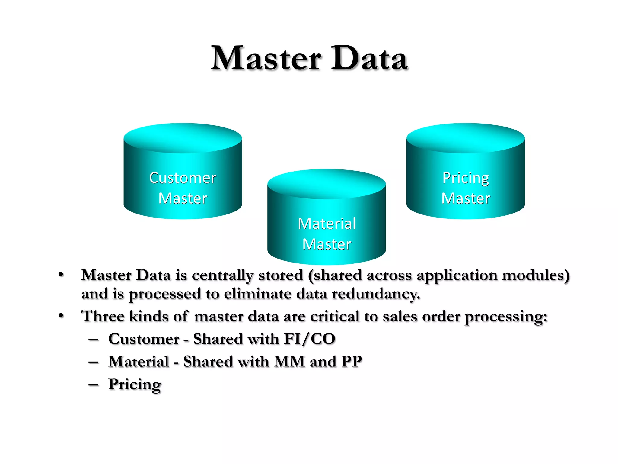 Master Data

            Customer                               Pricing
             Master                                Master
                                Material
                                Master
• Master Data is centrally stored (shared across application modules)
  and is processed to eliminate data redundancy.
• Three kinds of master data are critical to sales order processing:
   – Customer - Shared with FI/CO
   – Material - Shared with MM and PP
   – Pricing
 