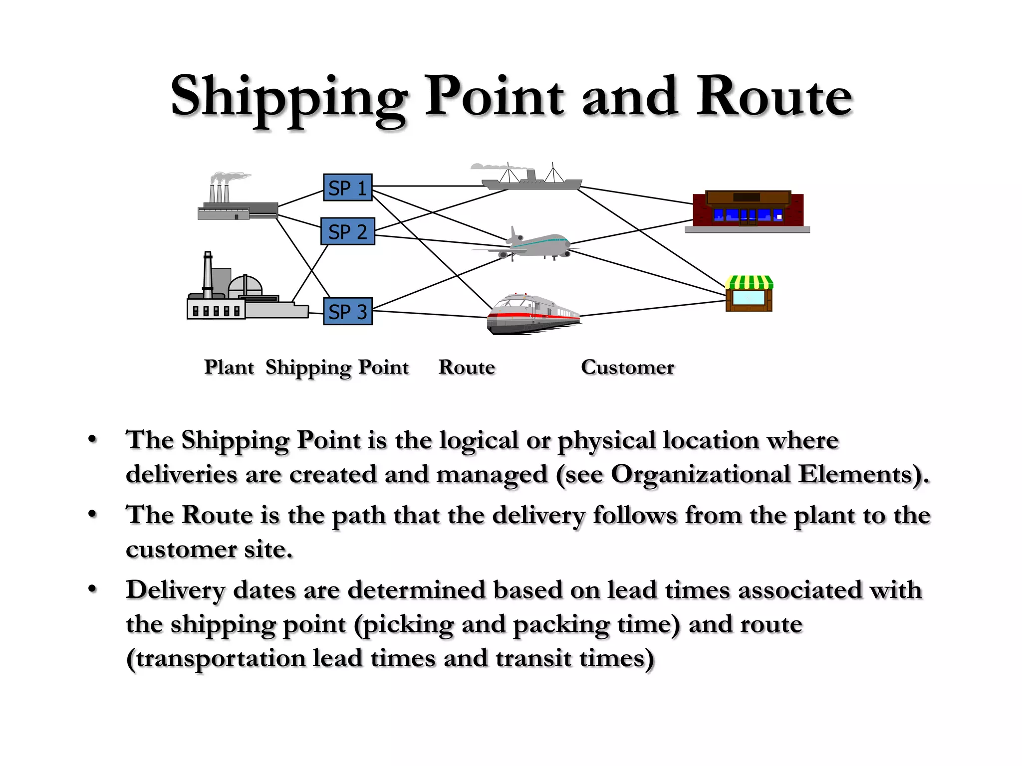 Shipping Point and Route
                     SP 1

                     SP 2



                     SP 3

         Plant Shipping Point   Route    Customer


• The Shipping Point is the logical or physical location where
  deliveries are created and managed (see Organizational Elements).
• The Route is the path that the delivery follows from the plant to the
  customer site.
• Delivery dates are determined based on lead times associated with
  the shipping point (picking and packing time) and route
  (transportation lead times and transit times)
 