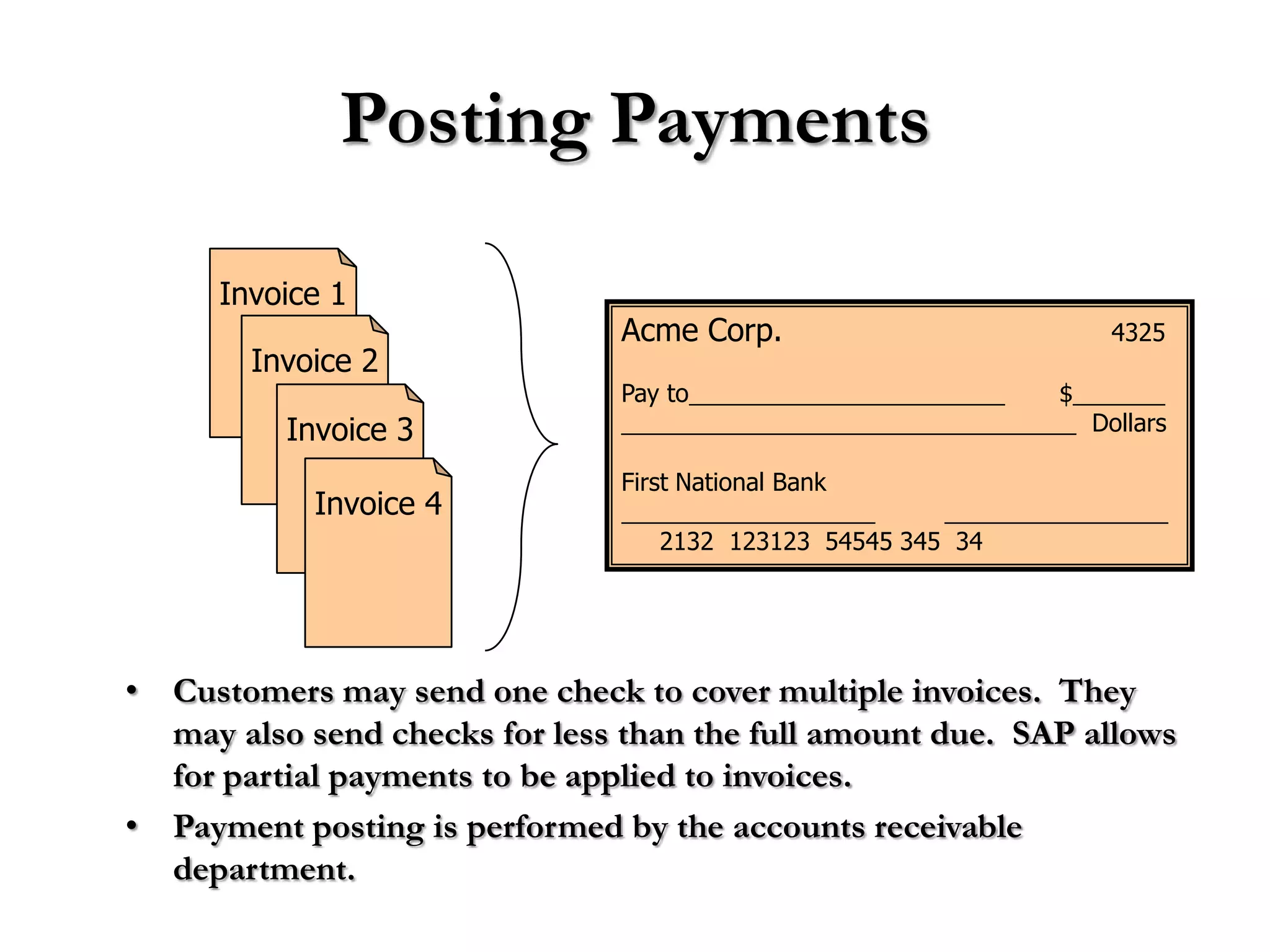 Posting Payments

      Invoice 1
                                Acme Corp.                         4325
        Invoice 2
                                Pay to                        $
          Invoice 3                                               Dollars

                                First National Bank
            Invoice 4
                                   2132 123123 54545 345 34




• Customers may send one check to cover multiple invoices. They
  may also send checks for less than the full amount due. SAP allows
  for partial payments to be applied to invoices.
• Payment posting is performed by the accounts receivable
  department.
 