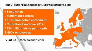 15 countries
3 fulfillment centers
16+ million active customers
2.2+ billion € revenue 2014
135+ million visits per month
...