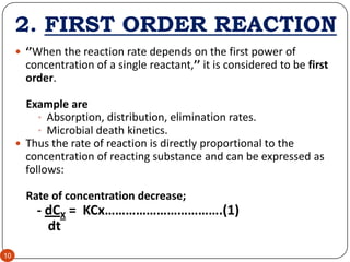 Order Reaction S J Shah