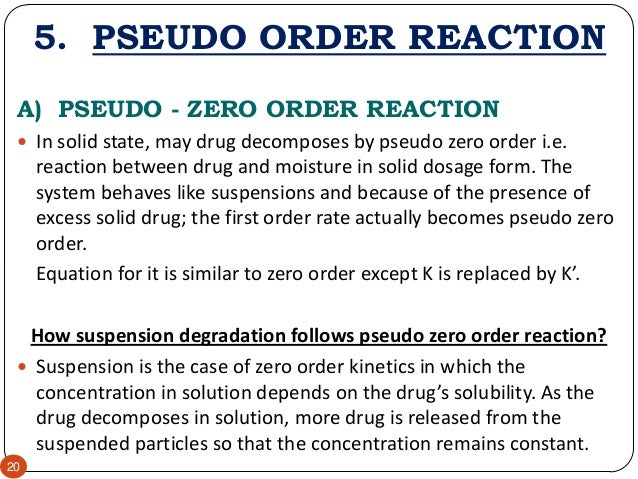 Order reaction , s.j.shah