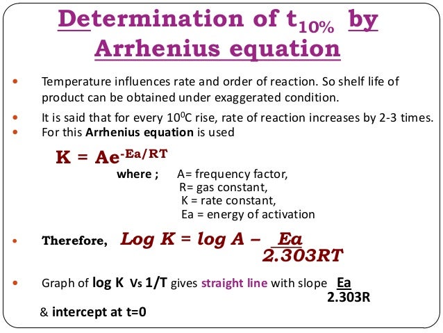the determination of a rate equation essay the determination of a rate equation essay