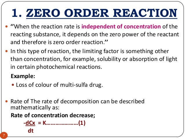 Order Reaction S J Shah Order Reaction S J Shah