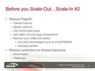 Before you Scale-Out…Scale-In #2

• Reduce PageIO
   –   Filtered indexes
   –   Sparse columns
   –   Use correct data types
   –   Use table/ row and page compression
   –   Remove your LOBs from tables
        • Use other technologies such as FILESTREAM
        • Vertically partition
• Reduce contention on shared resources
   – Denormalize
   – Filegroups

                                         Orders of magnitude: Scale-Out your
                                                                               14
                                                           SQL Server Data
 