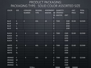 Solid Color Assorted Size Order sheet presentation(sample) | PPTX