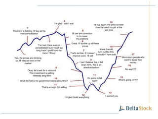 The trend is holding; I’ll buy at the next consolidation I’m glad I didn’t wait I’ll buy again; the price is lower than the one I bought at the last time Yes, the prices are climbing up; I’ll keep an eye on the market Too bad, there was no consolidation but if I wait too long I won’t profit from the trend. I’ll buy! I’ll use the correction to increase my positions Great, I’ll double up at these prices That’s terrible. If it doesn’t improve soon, I’ll sell I can’t believe this, it fell down 40%; this is an absolute bottom Okay, let’s wait for a rebound. This investment is getting  reeeealy long-term That’s enough. I’m selling. What the hell is the government doing about this? I’m glad I sold everything. It’s going to fall again I   warned you. What’s going on?!?! No way!?!? More crazy people who want to loose their money I knew it would  turn out like this; I shouldn’t have sold  