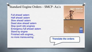 Point System Smcp ORDERS ON BOARD -SMCP.pptx