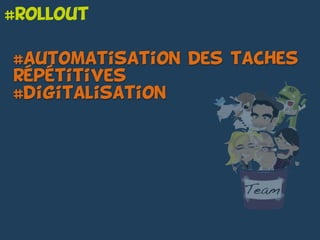 #automatisation des taches
repetitives
#digitalisation
#rollout
--
 