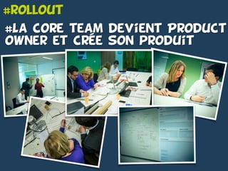 #La core team devient Product
owner et cree son produit
#rollout
-
 