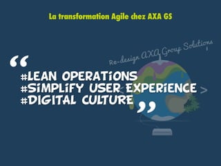 Re-
La transformation Agile chez AXA GS
#Lean operations
#Simplify User Experience
#DIGITAL CULTURE
”
“
 