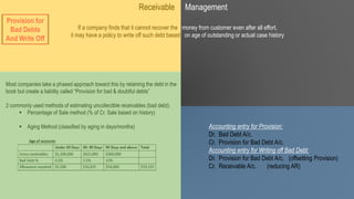 If a company finds that it cannot recover the money from customer even after all effort,
it may have a policy to write off such debt based on age of outstanding or actual case history
Most companies take a phased approach toward this by retaining the debt in the
book but create a liability called “Provision for bad & doubtful debts”
2 commonly used methods of estimating uncollectible receivables (bad debt):
 Percentage of Sale method (% of Cr. Sale based on history)
 Aging Method (classified by aging in days/months)
Receivable Management
Provision for
Bad Debts
And Write Off
Accounting entry for Provision:
Dr. Bad Debt A/c.
Cr. Provision for Bad Debt A/c.
Accounting entry for Writing off Bad Debt:
Dr. Provision for Bad Debt A/c. (offsetting Provision)
Cr. Receivable A/c. (reducing AR)
 
