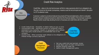 Credit Risk - refers to the risk that borrower will fail to make payments which he is obligated to do,
this risk is borne by the lender (companies), impacts could be lost principal and interest / disruption
to C/F & collection costs
Customer is asked to provide all relevant documents & Financial statements, which is evaluated
through relevant models/scorecards to determine the financial stability of the borrower (customer)
Result of which would help deciding the term of business and credit limits with the customer
Credit Risk Analytics
 Set new credit limit and periodic review
 Credit Block (part of order management)
 Monitor Existing credit risk
 Define Credit management policy
 Credit Default Risk - Possibility of debtor failing to pay on time
 Concentration Risk - Significant portion of companies credit is
extended to any customer, industry or geography and a default
from that party would produce a considerable loss to the
company
 Country Risk - When sovereign state default on its obligations Or
freezes foreign currency payments
Risk
Assessments
Credit Risk
Classification
Credit
Management
Processes
 