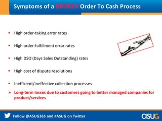 Symptoms of a BROKEN Order To Cash Process
 High order-taking error rates
 High order-fulfillment error rates
 High DSO (Days Sales Outstanding) rates
 High cost of dispute resolutions
 Inefficient/ineffective collection processes
 Long-term losses due to customers going to better managed companies for
product/services
 