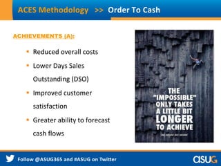 ACHIEVEMENTS (A):
 Reduced overall costs
 Lower Days Sales
Outstanding (DSO)
 Improved customer
satisfaction
 Greater ability to forecast
cash flows
ACES Methodology >> Order To Cash
 