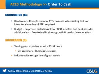 ECONOMICS (E):
 Headcount – Redeployment of FTEs on more value-adding tasks or
lower total number of FTEs required.
 Budget – Improved collections, lower DSO, and less bad debt provides
additional cash flow to fuel Business growth & productive operations.
SUCCESSES (S):
 Sharing your experiences with ASUG peers
 SIG Webinars – Business Use cases
 Industry wide recognition of great results
ACES Methodology >> Order To Cash
 