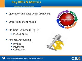  Quotation and Sales Order (SO) Aging
 Order Fulfillment Period
 On Time Delivery (OTD) - %
 Perfect Order
 Finance/Accounting
 Invoice
 Payments
 Collections
Key KPIs & Metrics
Benchmark: KPILibrary.com
 