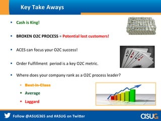  Cash is King!
 BROKEN O2C PROCESS = Potential lost customers!
 ACES can focus your O2C success!
 Order Fulfillment period is a key O2C metric.
 Where does your company rank as a O2C process leader?
 Best-in-Class
 Average
 Laggard
Key Take Aways
22
 