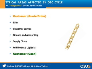  Customer (Quote/Order)
 Sales
 Customer Service
 Finance and Accounting
 Supply Chain
 Fulfillment / Logistics
 Customer (Cash)
TYPICAL AREAS AFFECTED BY O2C CYCLE
An “Integrated “ End to End Process
 