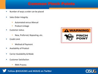  Number of ways a order can be placed
 Sales Order Integrity
 Automated versus Manual
 Product Linkage
 Customer status
 New, Preferred, Repeating, etc.
 Credit Limit
 Method of Payment
 Availability of Product
 Carrier Availability & Mode
 Customer Satisfaction
 RMA Process
Common Pinch Points
9
 