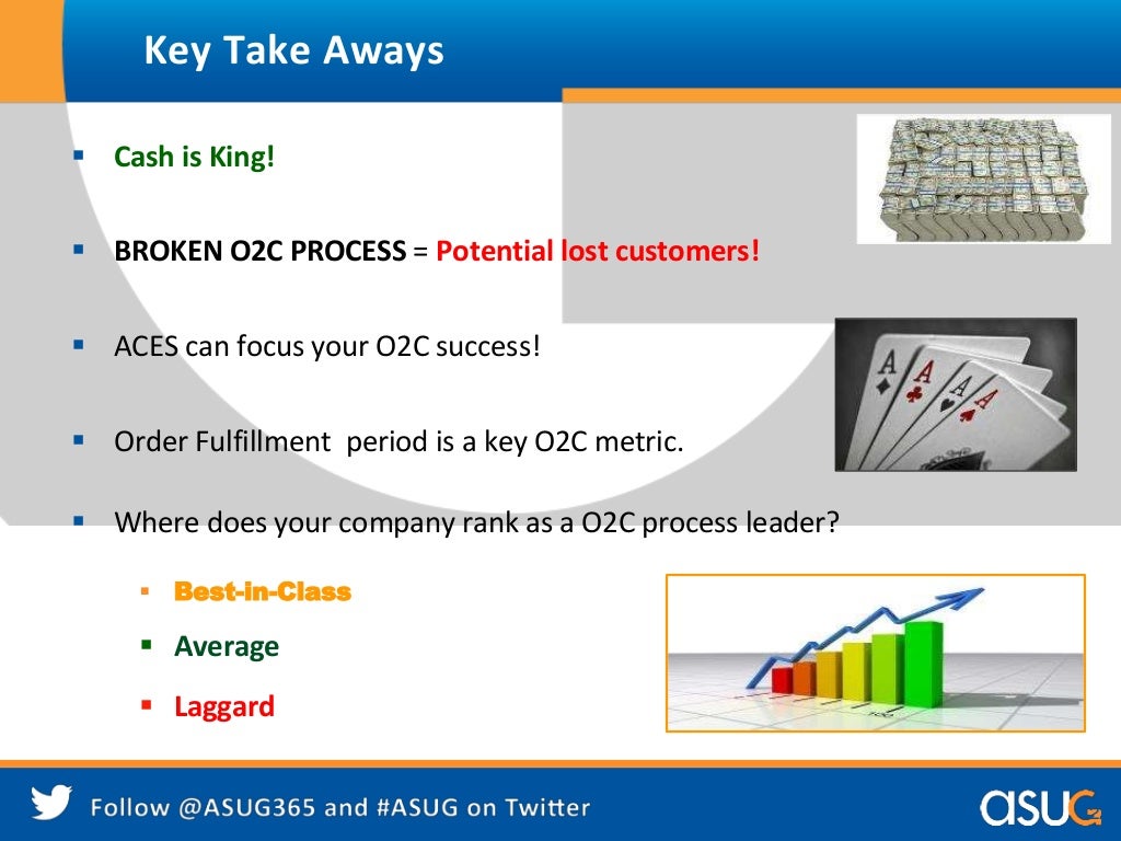 personal business loans